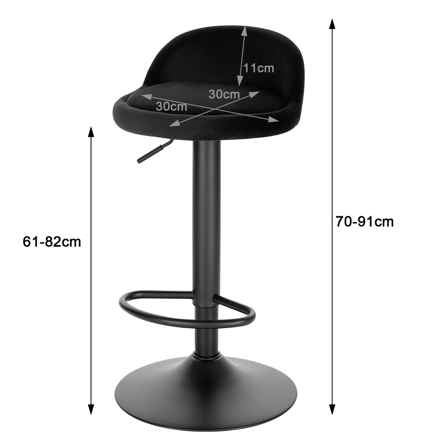Chaise de Bar Industrielle en Velours - Style Industriel.co