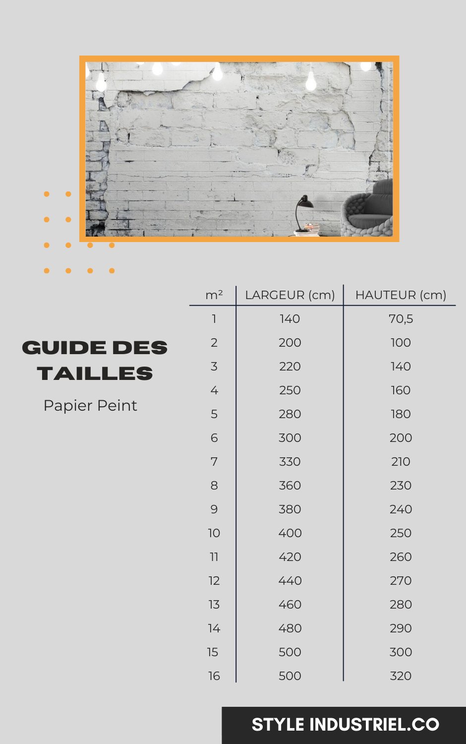 Papier Peint Style Industriel "Parpaings Blancs" - Style Industriel.co